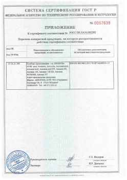 2018.12.06 Саяногорск - Приложение к сертификату приборы проветривания т.м. Siegenia-Aubi KG. Спецификация завода-изготовителя